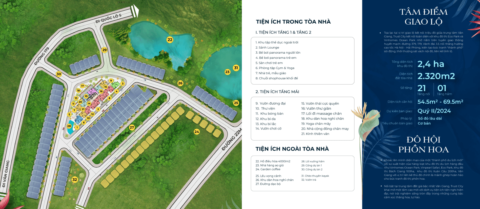 Mặt bằng tổng thể dự án